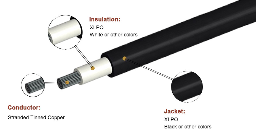 EN 50618 H1Z2Z2-K Kabel Surya tahan air