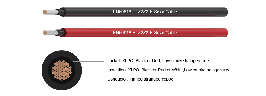 Y Type harness cocok dengan kabel surya H1Z2Z2-K