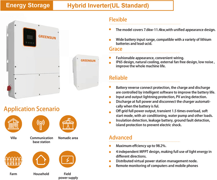 di luar jaringan inverter