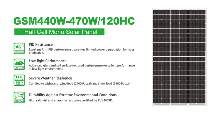 panel surya tunggal 440w 450w 460w 470w