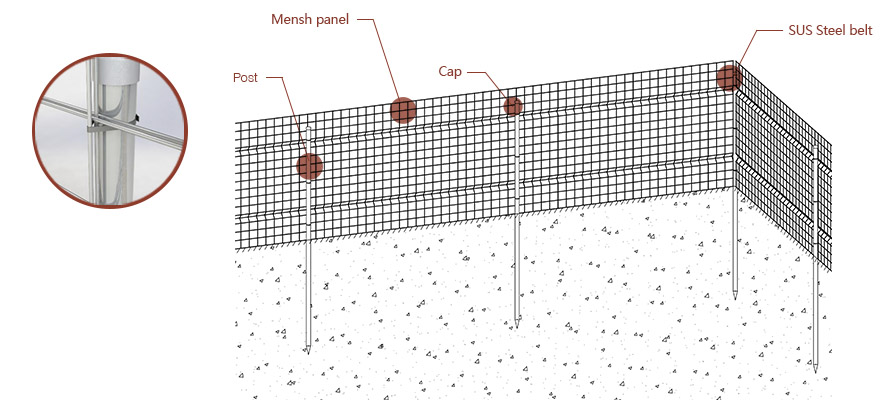 Pagar Panel Mesh Dilas