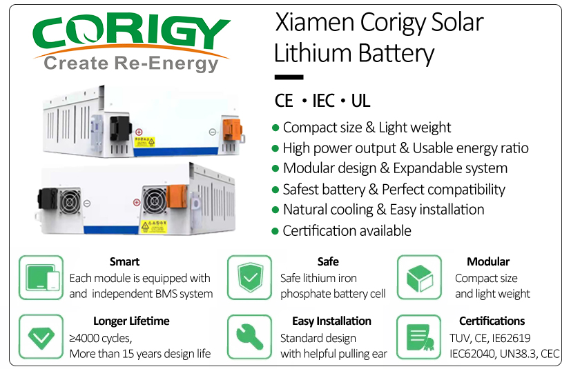 Paket Baterai Lithium Tegangan Tinggi