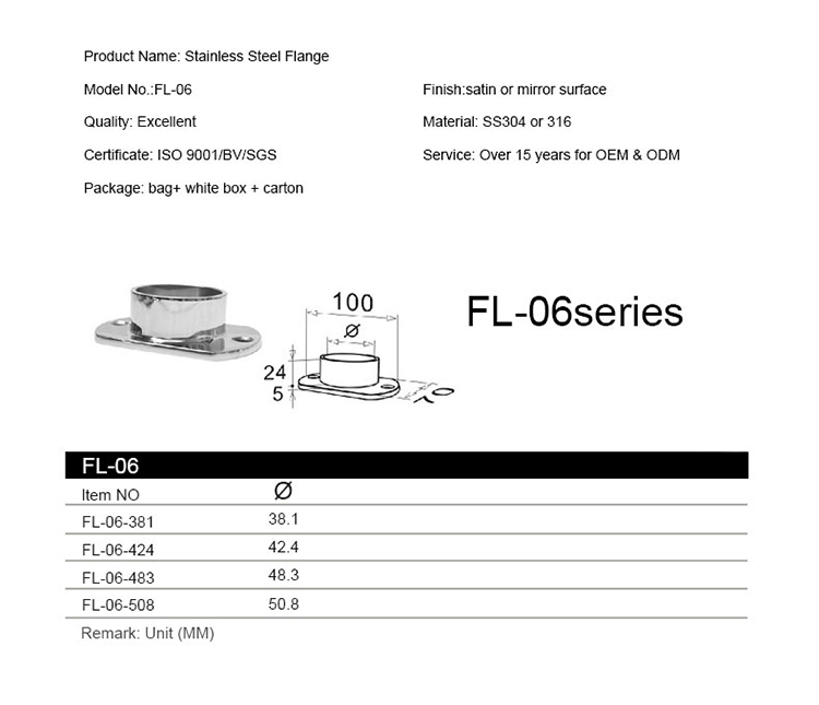 Flensa pagar pegangan stainless steel