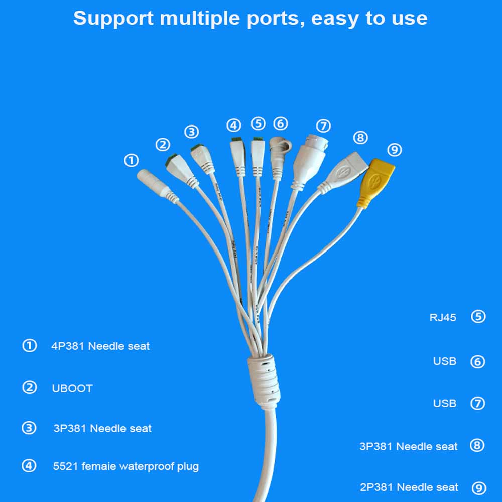 Diagram kontrol Akses Wajah