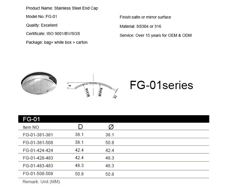 Tutup Ujung Stainless Steel Grosir