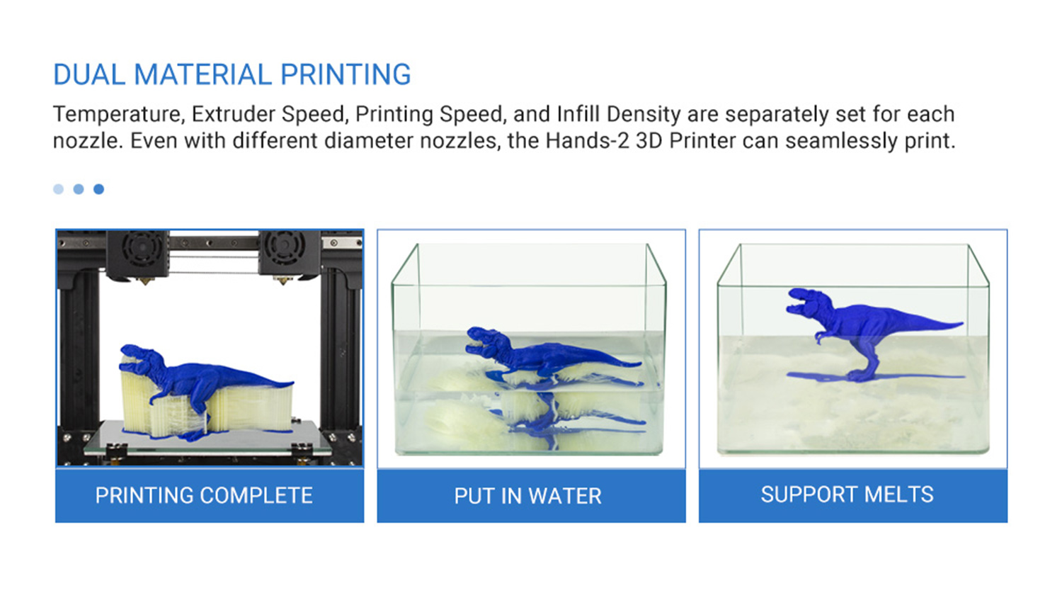 Produktivitas Ganda Sistem Pencetakan 3D DMP