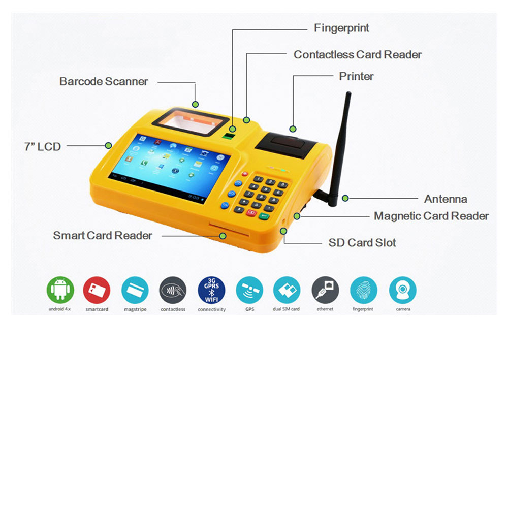 terminal pos dengan kartu sim