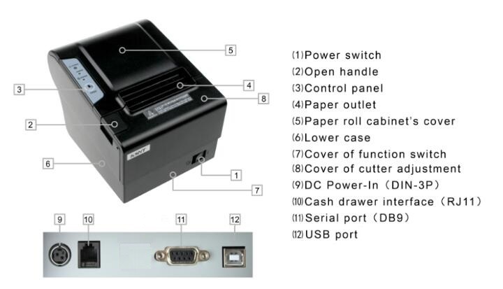 Printer POS penerimaan termal 80mm dengan pemotong otomatis