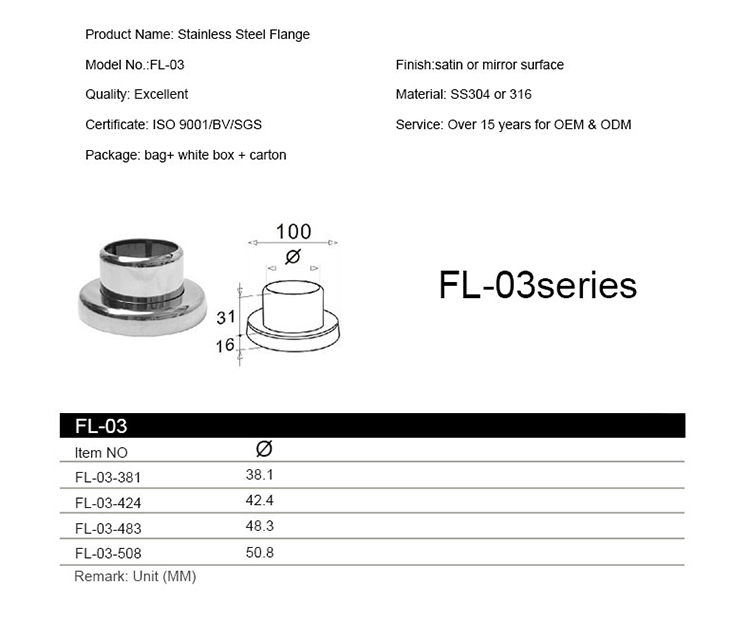 Flensa pagar pegangan stainless steel