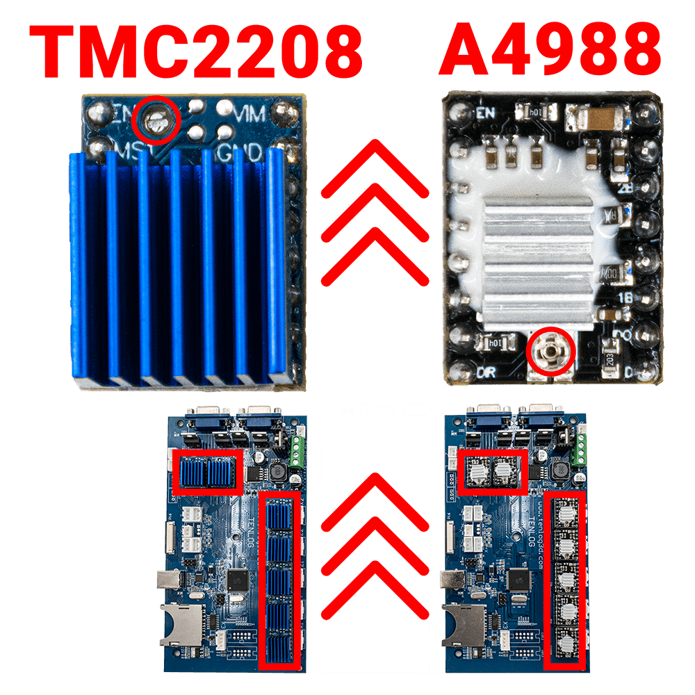 Cara Meningkatkan TMC2208 dari A4988