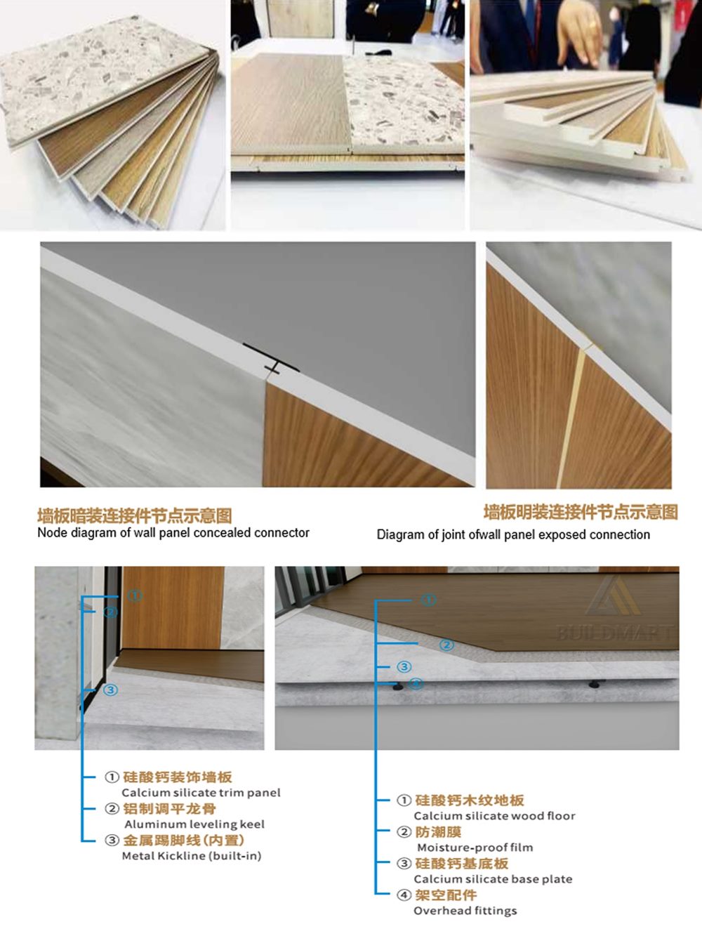 Calcium silicate board