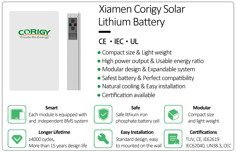 Baterai Lithium Tegangan Rendah