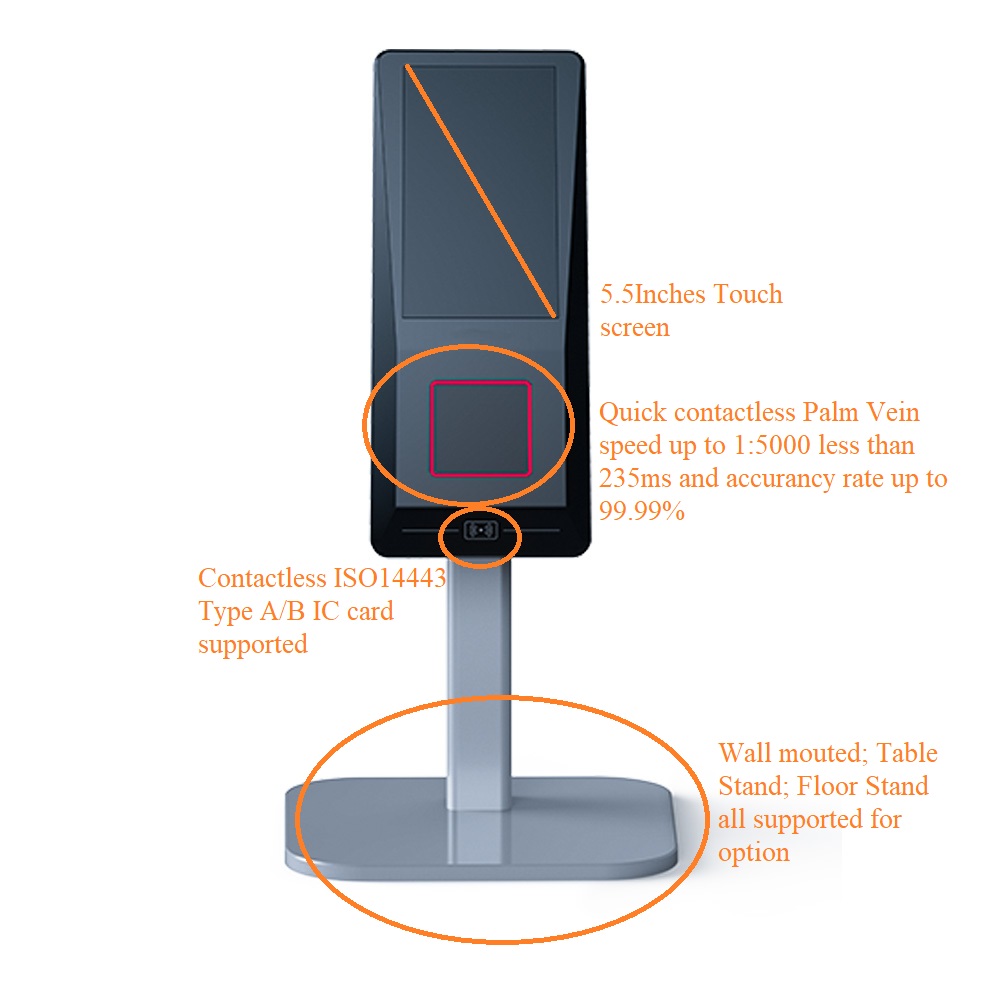 Sistem Kontrol Akses Vena Palm