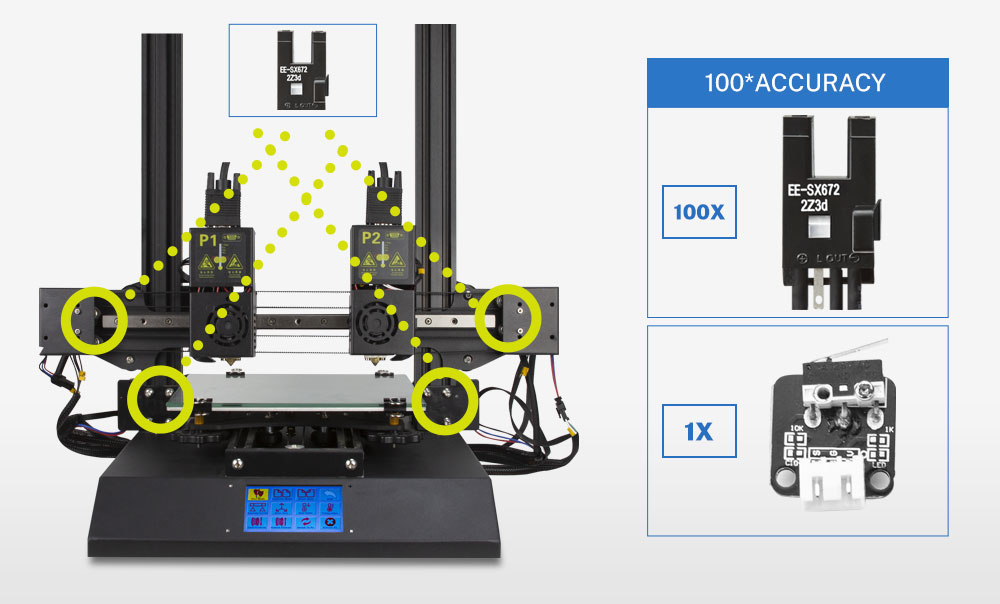 TENLOG Hands 2 DMP 3D Printer Sensor Fotolistrik