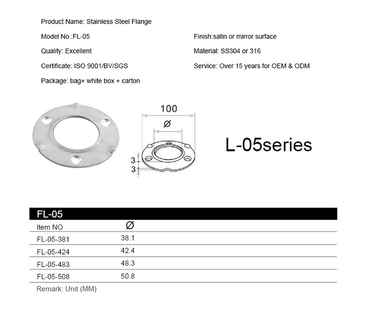 Flensa pagar pegangan stainless steel