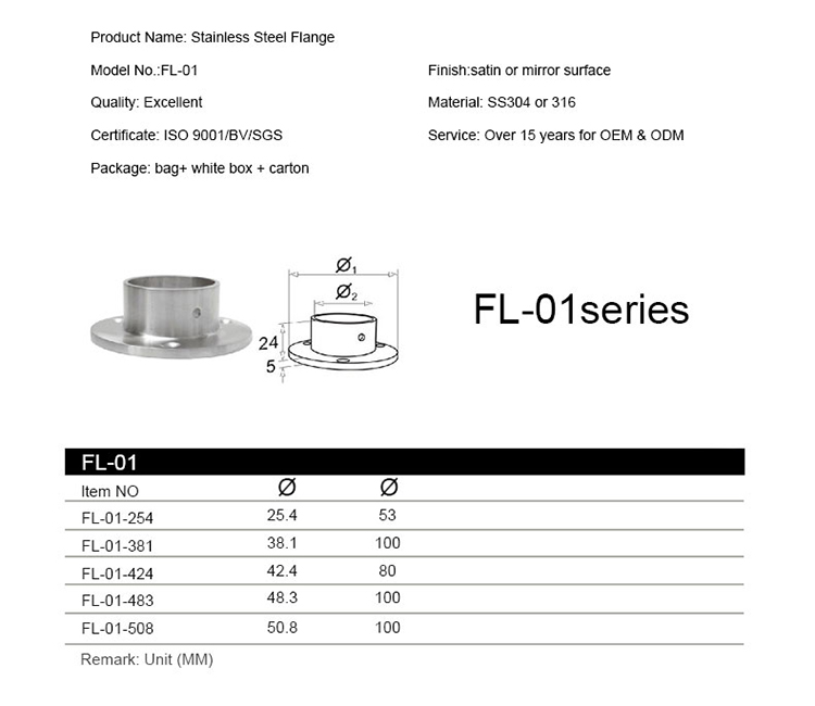 Flensa pagar pegangan stainless steel