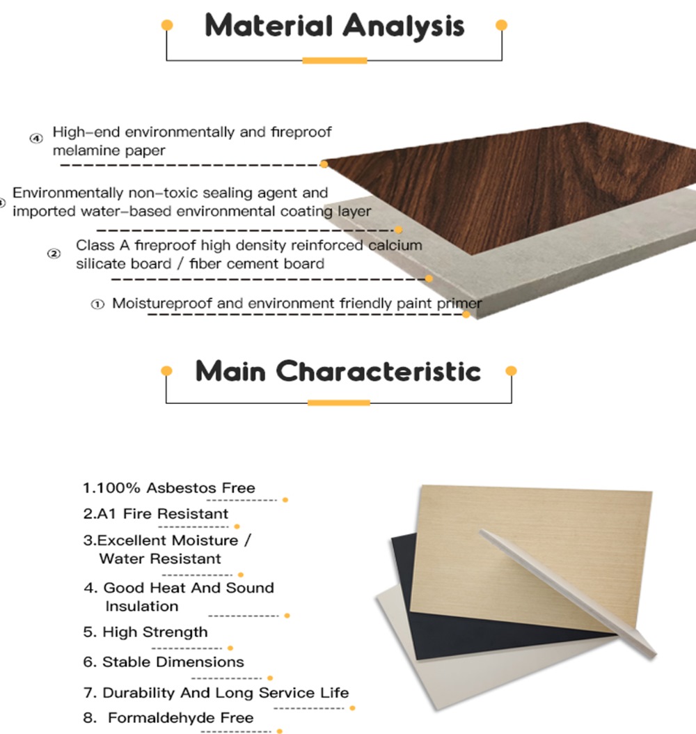 Panel Papan Semen Serat