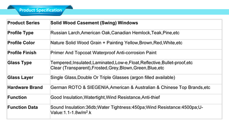 spesifikasi jendela tingkap kayu