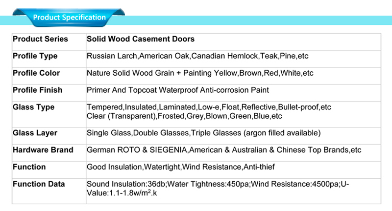 spesifikasi pintu kayu: