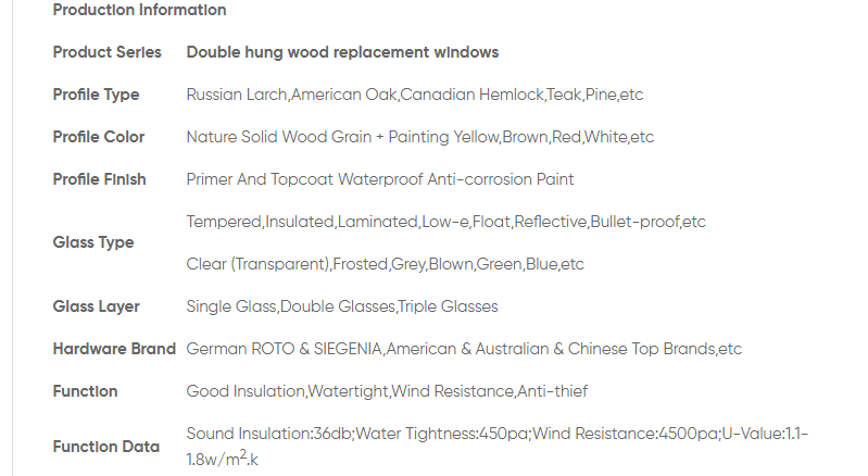 spesifikasi tirai jendela kayu