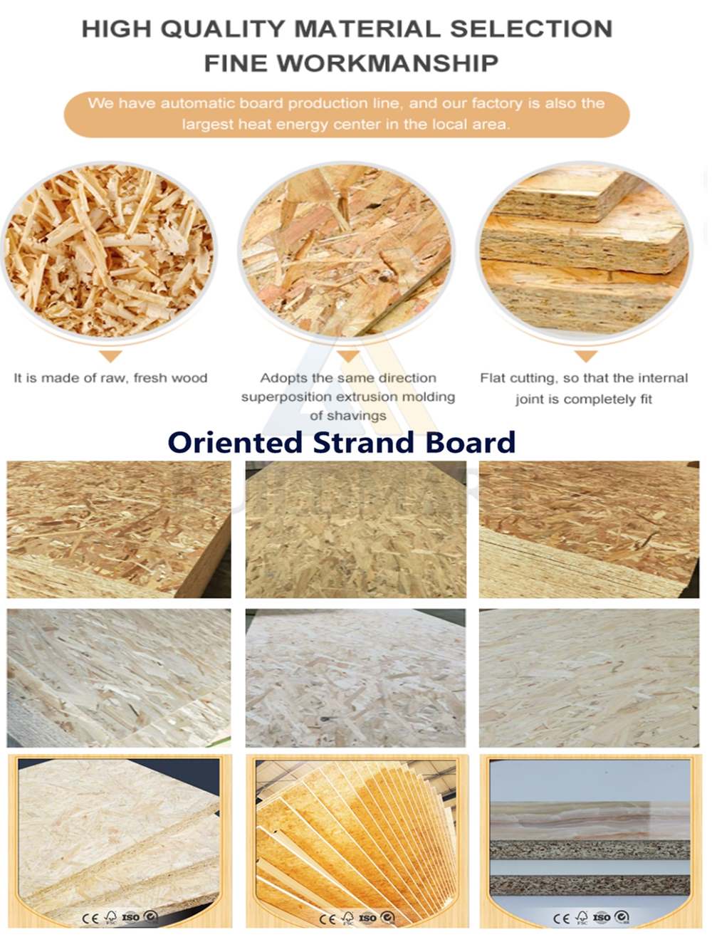 Papan OSB Berkualitas Tinggi