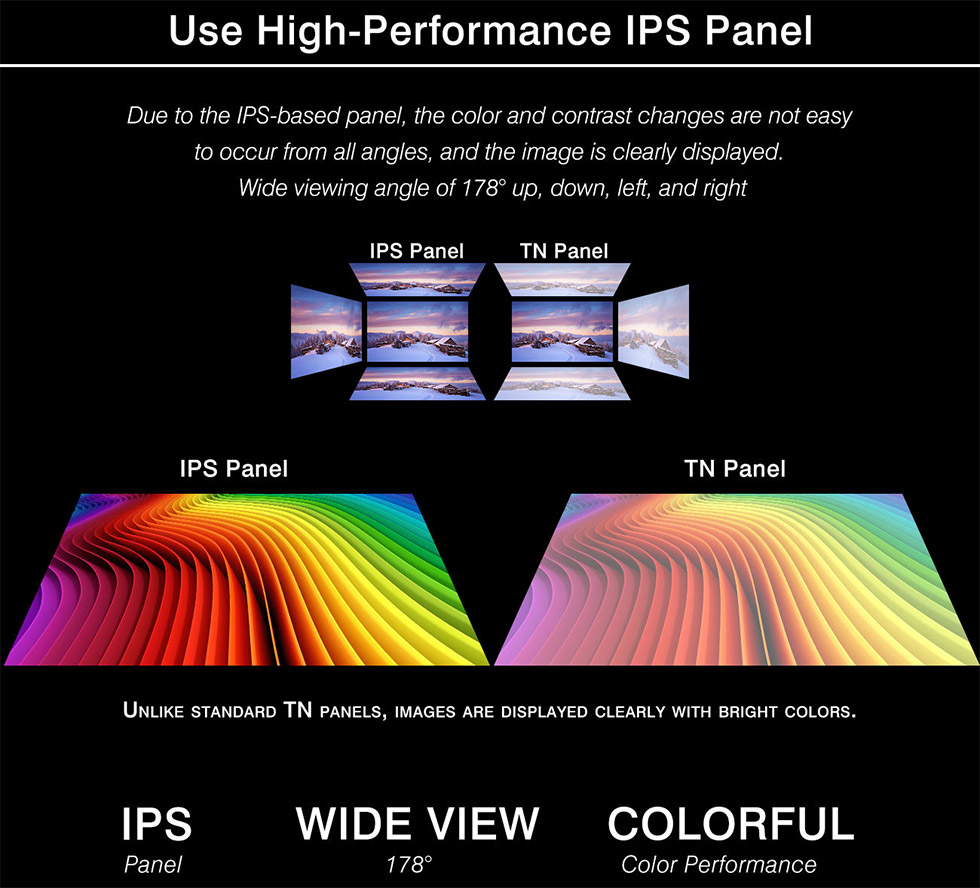 Monitor layar portabel HDMI IPS 13,3 inci penuh