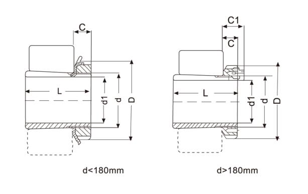 Lengan Adaptor H3024