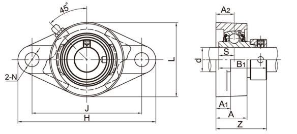 2-Baut Flange Bearing NAFLU207