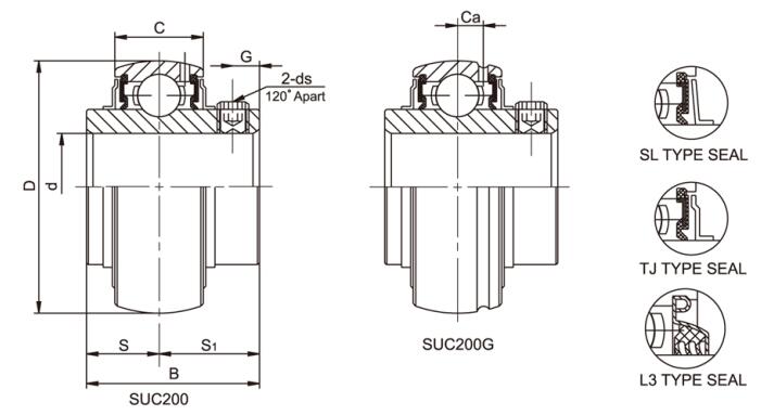 Sisipan Bantalan Stainless Steel SUC209