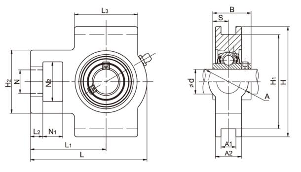 Ambil Perumahan UCT305