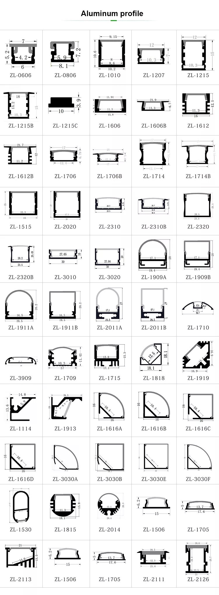 profil aluminium