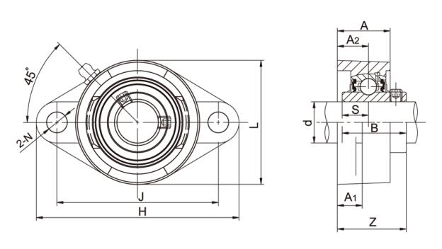 UCFL306 2-Bolt flange housing