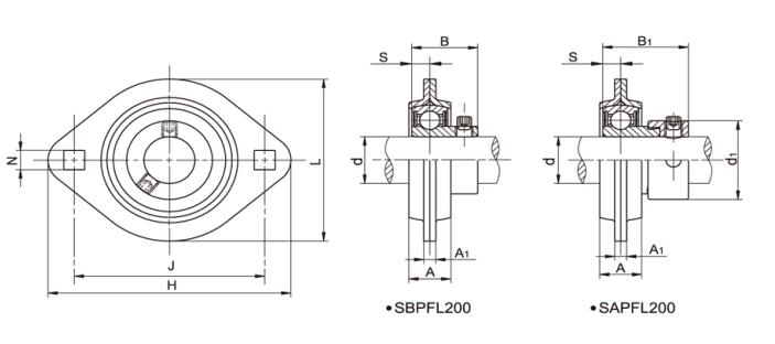 Unit Bantalan Perumahan Baja Dicap SBPFL205-16