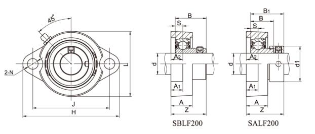 Flange Mounted Bearing SBLF209