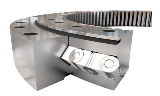 Aplikasi Cross Roller Slewing Bearing