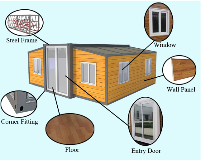 Rumah Prefab Modern