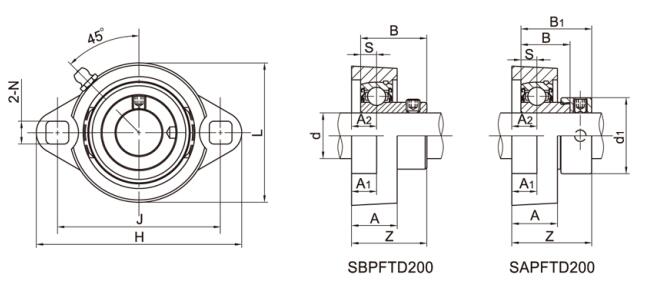 Rumah Bantalan Flange 2-Baut SBPFTD205