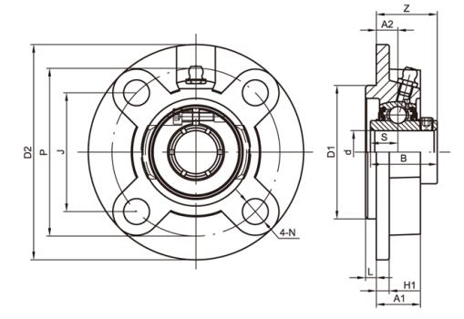 Perumahan Bantalan Kartrid Flange UCCFSX06