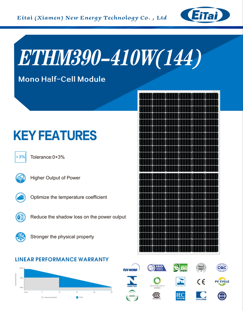 Modul Panel Sel Surya 410watt