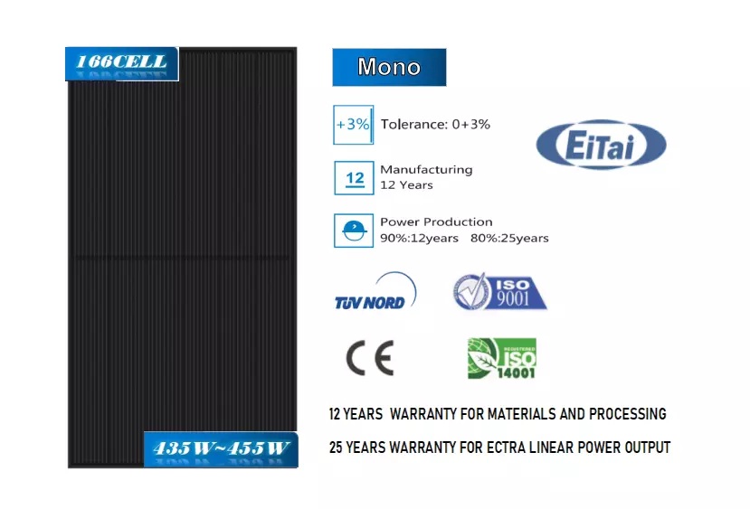 Panel Surya Setengah Potong 166mm