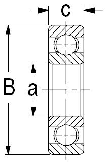 UKURAN BANTALAN R4