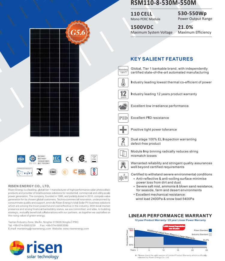 naik panel surya 550watt