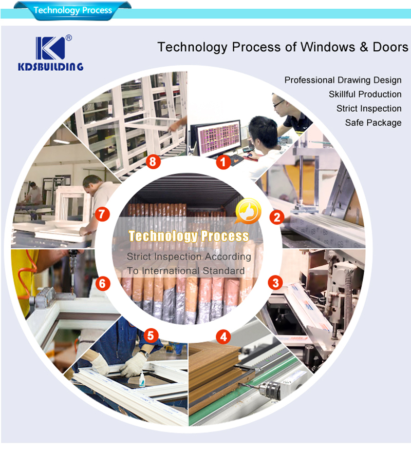 proses teknologi windows upvc