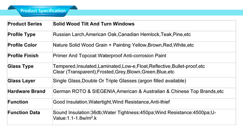 spesifikasi produsen jendela kayu
