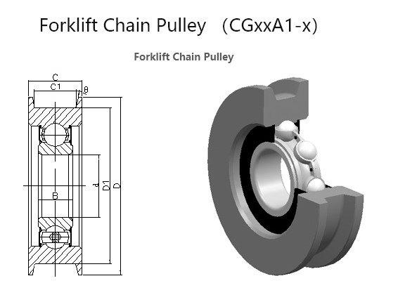 Rantai Forklift