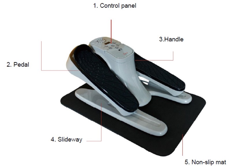 Panel Kontrol Elips Bermotor Stride