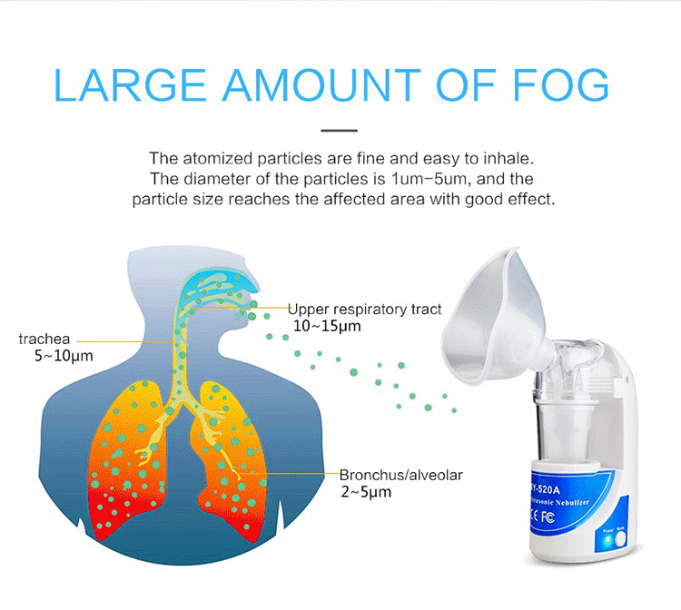 nebulizer genggam