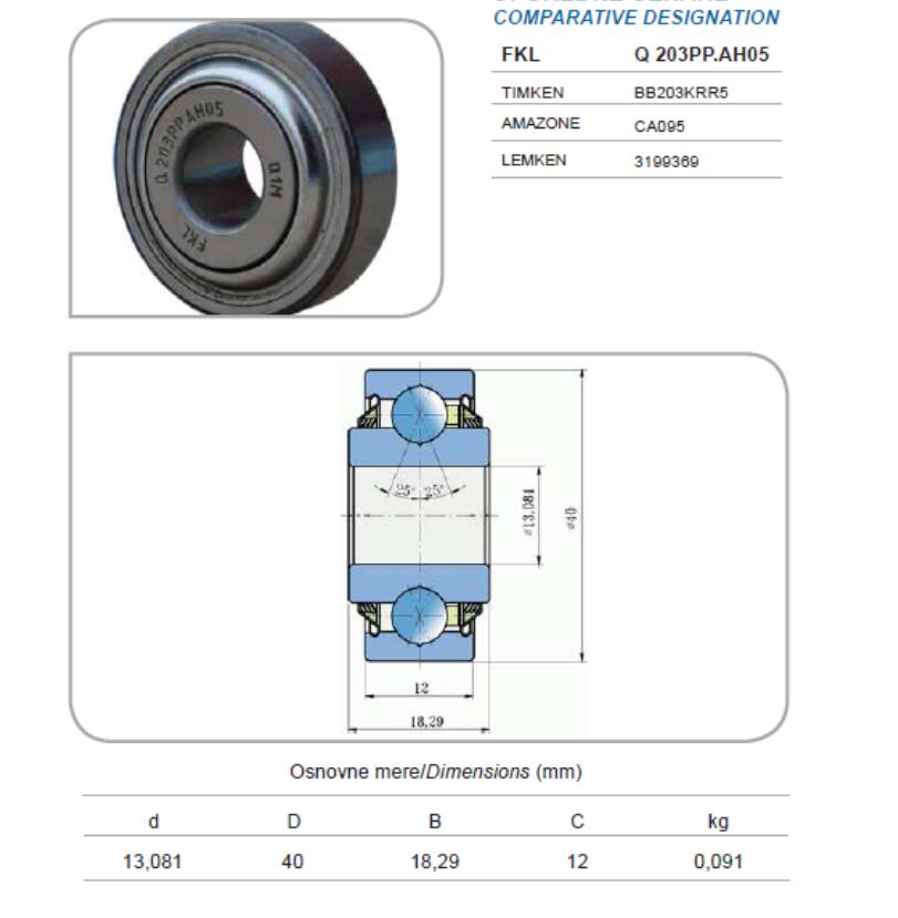 Q 203 PP AH05 Bantalan