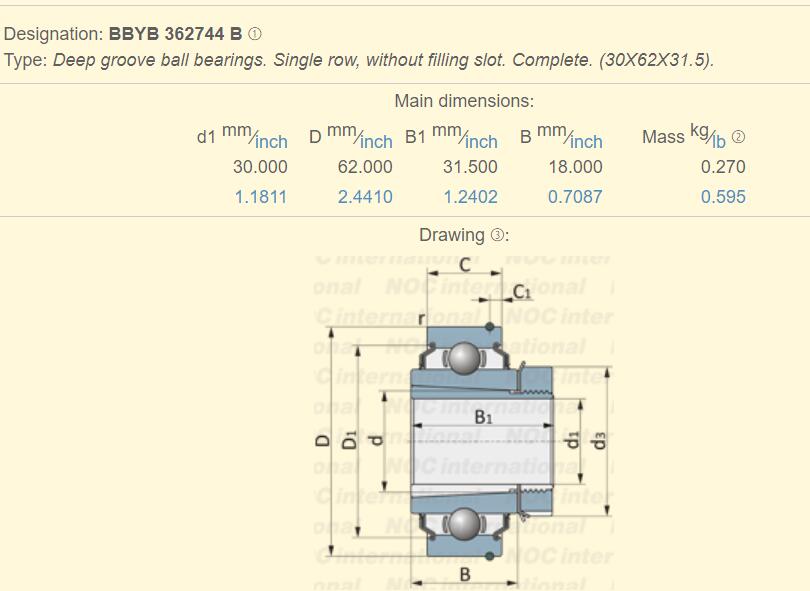 Dimensi Bantalan BBYB 362744 B