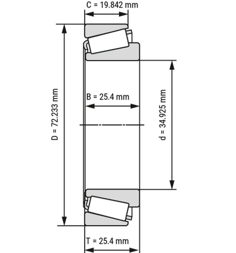 Dimensi Bantalan HM88649 / HM88610